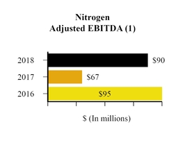 chart-89c170f8870f3cbba20.jpg