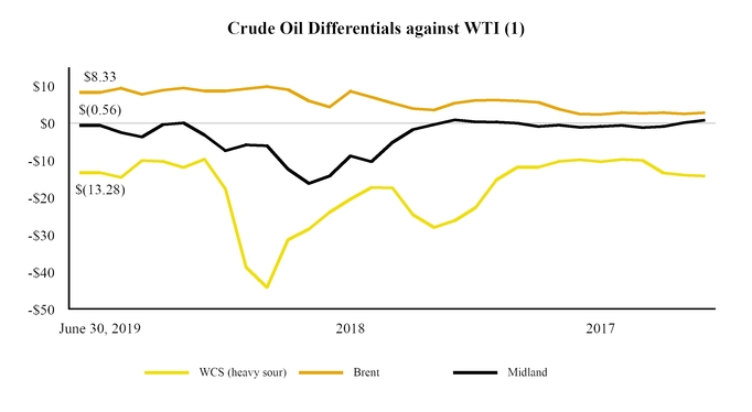chart-2097fdeeb24e5a08b6e.jpg