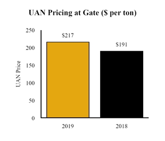 chart-20a16923a5ad9010f02.jpg