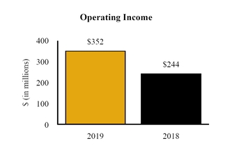 chart-4920b056d3565519828.jpg