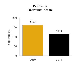 chart-694c84002a869a3018ea02.jpg