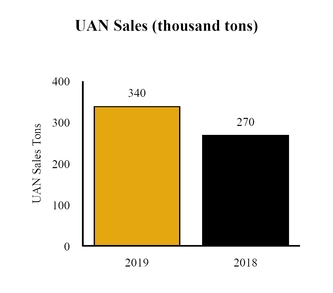 chart-6e1a7816baac1266669.jpg