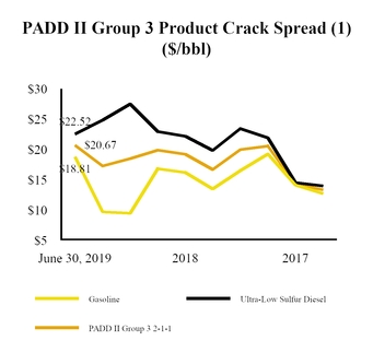 chart-7dddfc6bad6b5d1fb47.jpg