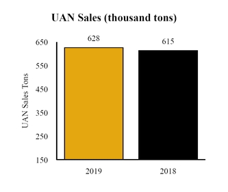 chart-8ab8217fdfb42395346.jpg