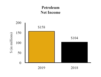 chart-cf8e75a40e61f50d747a02.jpg
