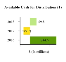 chart-71c372c3ac88bedce5b.jpg