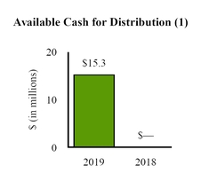 chart-1c8273b8fcc335110a9a01.jpg