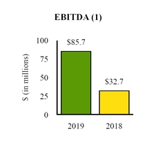 chart-4331ca6079c353a1b06.jpg