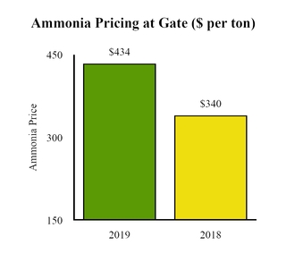 chart-a4a0d91e418cef21ac3.jpg