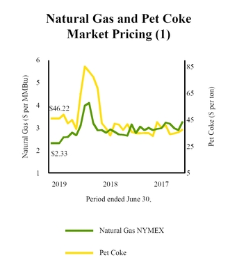 chart-c36aeb1dc98755fda0f.jpg