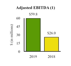 chart-de798f71e3a8530d7fca01.jpg