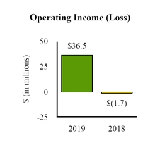 chart-10797b4d7ecf58f4874.jpg