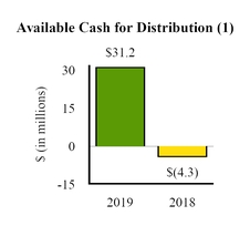 chart-20e11eceac9c5534b3b.jpg