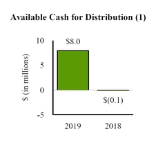 chart-69d328c9b808598a9b2.jpg