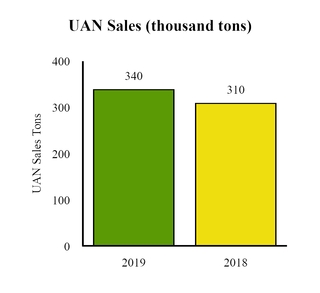 chart-a8a2a6972fd251b78d3.jpg