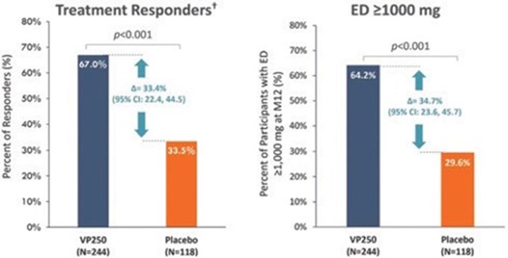 Graph1.jpg