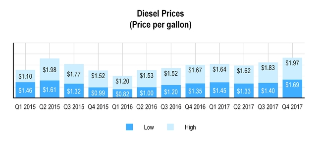 chart-54ecd071acd45f78883.jpg