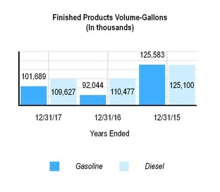 chart-c590aff248c859deac2.jpg