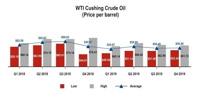 chart-029c5ce12a565c4a899.jpg