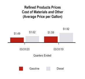 chart-2029d0033fc35338b25.jpg
