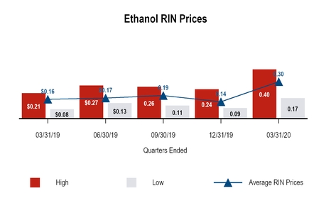 chart-e5719fb87d4d56a7966.jpg