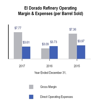 chart-57e67302351e584ea98.jpg