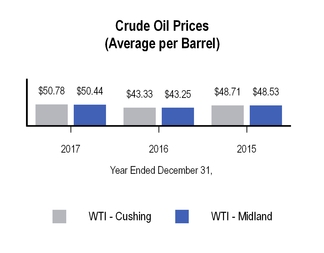 chart-673e015517de5885984.jpg
