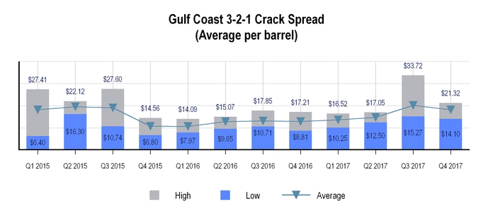 chart-93b15f498d61f607c86.jpg