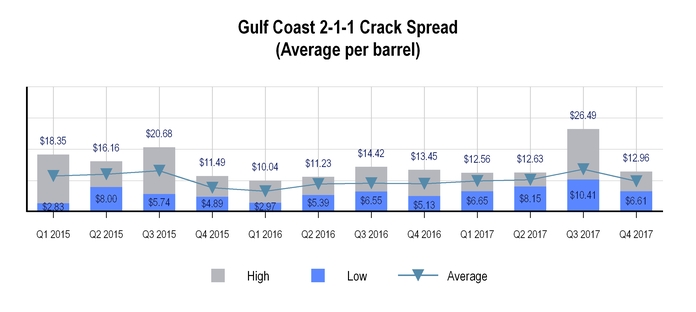 chart-da6367858548889c9ba.jpg