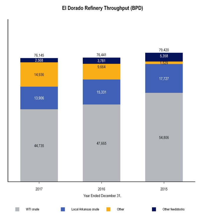 chart-ed4160e14e525ff5966.jpg