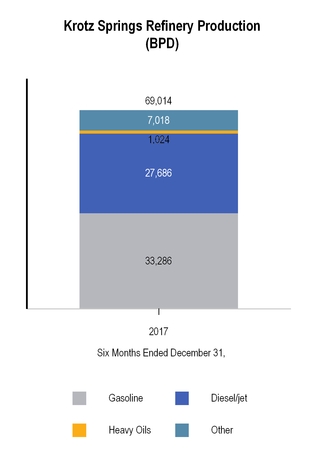 chart-f0c36e60c8d67931073.jpg