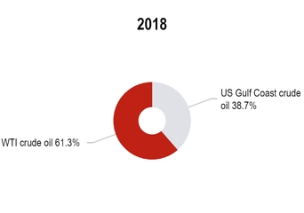 chart-7493479e4d705ff2845.jpg
