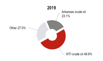 chart-2949ae15544557148b4.jpg