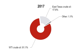 chart-5214575daff85cac8a8.jpg