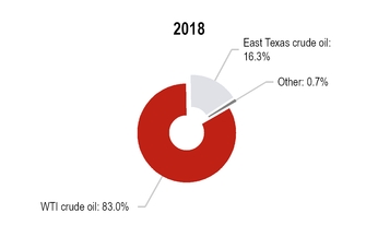 chart-9f559c8838c0595b823.jpg