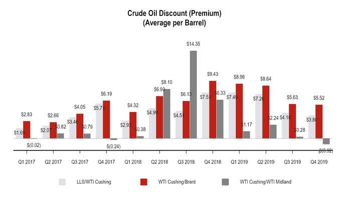 chart-b8baa877d3d45ca99c1.jpg
