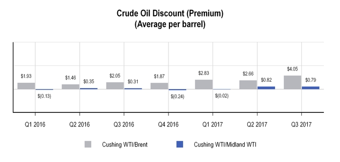chart-1af2e33859b85c1199d.jpg