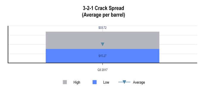 chart-5bc54bb805322c4a149.jpg