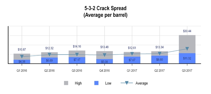 chart-e7e8492040ef5686929.jpg