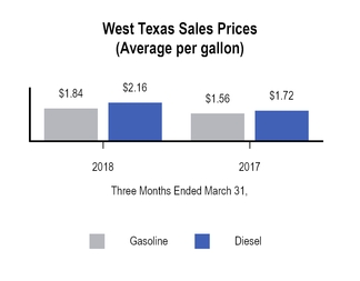 chart-485c07eb5600558eabd.jpg