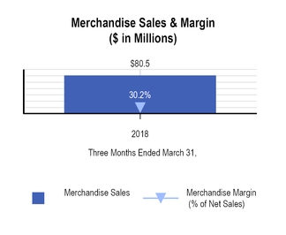 chart-b96c09da639c52b0bef.jpg