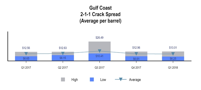 chart-c2825b3aedfc5727abd.jpg