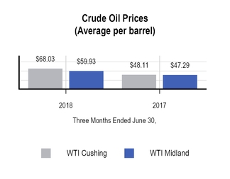 chart-19f5f733bc64558b80e.jpg