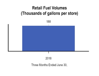 chart-328a7964b06350d7a0e.jpg