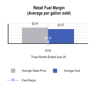 chart-3ac9ea7381e356bc8a0.jpg