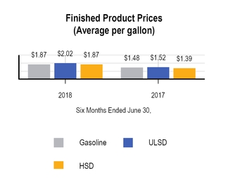 chart-7278b18b7825b41e079.jpg