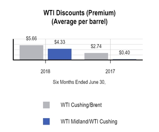 chart-c473e8163d303d526aa.jpg