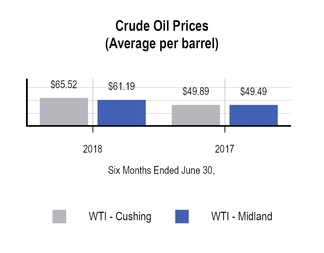 chart-e788413ce3723c33b99.jpg