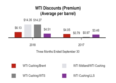 chart-2e4278b9542d04e3923.jpg