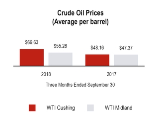 chart-58b2e8834e841abbf11.jpg